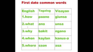 Language Translations 2  English To Tagalog To Visayan  First date common words [upl. by Horace]