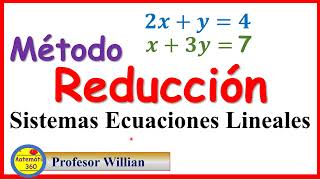 Método de Reducción Sistemas de Ecuaciones Lineales o de Primer Grado en Dos Variables [upl. by Yhtamit]