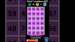 Find  numbers  27  Only a genius could find all the numbers  Hard Level addition [upl. by Merola411]