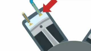 Como funciona um compressor [upl. by Cecile]