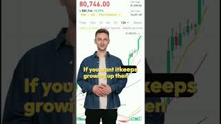 Bitcoin price today news bitcoin bitcoinpriceprediction bitcoinnews [upl. by Leasia]