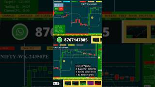 Best Auto Buy Sell Signal Software for Options Trading 🎯💯 optionstrading shortsfeed [upl. by Saval399]