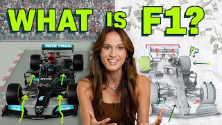 Formula 1 Explained for Rookies [upl. by Roderigo505]