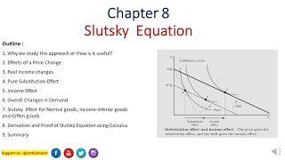 Slutsky Equation Derivation Income and Substitution Effect  Intermediate Microeconomics by Varian [upl. by Htevi]