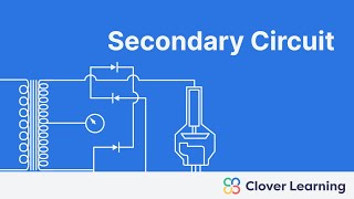 The Secondary Circuit  X Ray Physics [upl. by Mines]