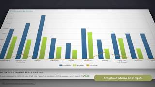 IES TaP for BREEAM [upl. by Khan]