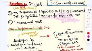 Syphilis  Lab Diagnosis  Treponemal amp Non Treponemal test  VDRL in detail microbiology exam [upl. by Ylurt596]