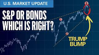 Trump quotBumpquot  SampP or Bonds Which is Right  Elliott Wave SampP500 VIX Technical Analysis [upl. by Oca]