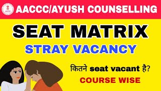 AACCCAYUSH COUNSELLING 2024 STRAY VACANCY ROUND SEAR MATRIX [upl. by Ydner]