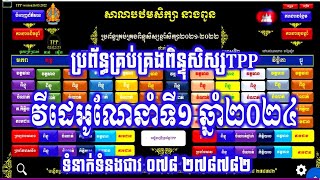 វីដេអូទី១ ណែនាំរបៀបប្រើប្រាស់ប្រព័ន្ធគ្រប់គ្រងពិន្ទុឆ្នាំ២០២៤ [upl. by Nadoj]