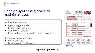 Présentation de lévaluation de début de quatrième  MENJDEPP  2023 [upl. by Amron892]