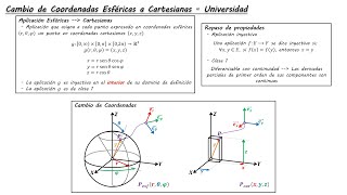 Cambio de coordenadas esféricas a cartesianas  Universidad [upl. by Eedahs]