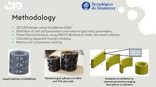 Reentrant honeycomb and isogrid lattices in curved surfaces mechanical compressive properties [upl. by Arbuckle891]