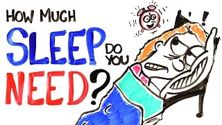 How Much Sleep Do You Actually Need [upl. by Haliak]