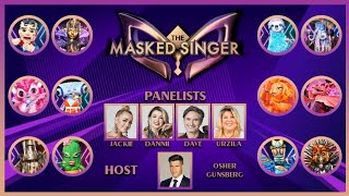 The Masked Singer 2020  Season 2  Australia [upl. by Nimajnab]