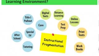 Lets Go Learn Product Overview [upl. by Rocker421]