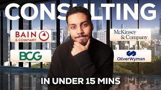 Ultimate Beginners Guide to Consulting in 2024  Lifestyle Hours Compensation etc [upl. by Elimac406]