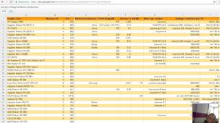 Kopanie Kryptowalut  Monero i inne  4 główne pytania sprawdzanie mocy sprzętu [upl. by Nairde606]