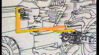 SAME transmission fourwheel drive and Automatic Control Unit 1987  English [upl. by Amandie]