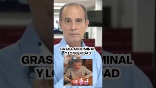 La grasa abdominal puede ser perjudicial elpoderdelmetabolismo franksuarez adelgazar [upl. by Crowe961]