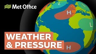 How does atmospheric pressure affect weather [upl. by Alisun]