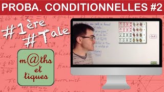 Calculer une probabilité conditionnelle Formule  PremièreTerminale [upl. by Oiragelo139]