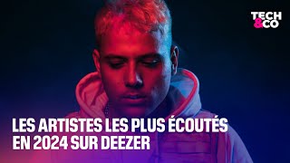 Les artistes les plus écoutés en 2024 sur Deezer [upl. by Akeimat]