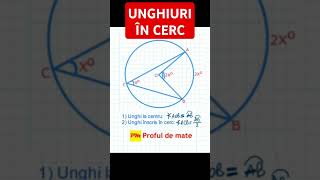 Short 17  Unghiuri în cerc [upl. by Ydisac]