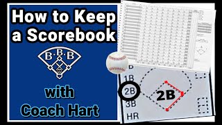 How to Keep a Scorebook in Baseball  Baseball Scorekeeping Basics Explained [upl. by Leverick]