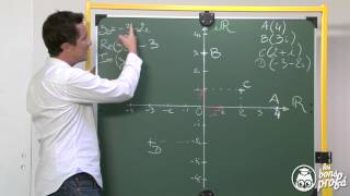 Nombres Complexes  Exercice  Maths terminale  Les Bons Profs [upl. by Ylebmik]