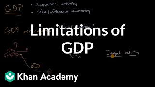 Limitations of GDP  Economic indicators and the business cycle  AP Macroeconomics  Khan Academy [upl. by Derman]