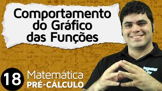 PréCálculo 18  FUNÇÕES COMPORTAMENTO DO GRÁFICO DE FUNÇÕES OBTIDAS DE OUTRAS [upl. by Ellata407]