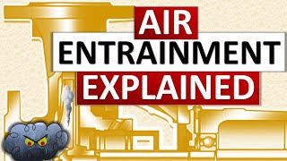 Air Entrainment Explained [upl. by Gunilla]