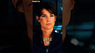 Avengers ★2012★ Cast Then and Now 2024 Beforeafter20 shorts shortvideo short movie [upl. by Ytsenoh684]