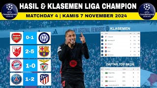 Klasemen Liga Champion 2024 Terbaru Hari Ini  Top Skor amp Hasil Liga Champion Tadi Malam [upl. by Li331]