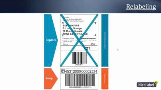 NiceLabel GS1 Compliance Labeling SD [upl. by Almap]