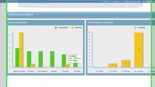 Smart Employee Onboarding for PeopleSoft by Smart ERP SolutionsHD [upl. by Berri]