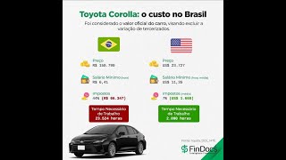 A carga tributária sobre veículos 🚗 efsnews1 [upl. by Essenaj363]