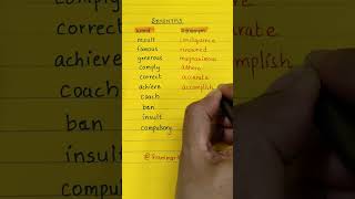 Did you know these Synonyms synonyms spokenenglish [upl. by Waldon]