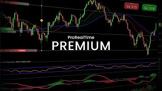 Try the New ProRealTime PREMIUM [upl. by Amabel76]