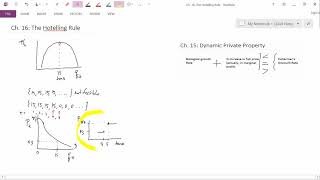 Ch16 HotellingRule [upl. by Schalles470]