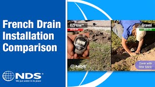 Traditional French Drain vs EZflow™ French Drain Alternative  NDS Yard Drainage Systems [upl. by Eerased]