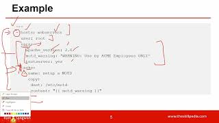 Ansible Playbooks  Ansible Tutorial for Beginners [upl. by Leahcimed]