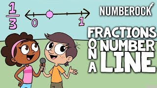 Fractions on a Number Line Song  3rd Grade amp 4th Grade [upl. by Esyak350]