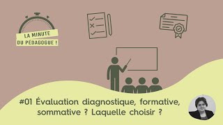 01 Évaluation diagnostique formative et sommative  LA MINUTE DU PÉDAGOGUE   281123 [upl. by Yoshiko932]