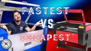 BEST Chinese CO2 laser engraver cutter RM Laser VS Generic Laser [upl. by Gail368]