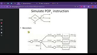 Theory of Automata Two Pushdown Automata 2PDA Turing Machine TM [upl. by Nnahs949]