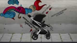 Chicco  Urban  Travel system [upl. by Liahcim]