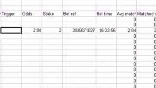 Automated Betfair Betting [upl. by Eynaffit]
