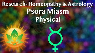 Research Astrology amp Homeopathy Psora Physical Manifestations [upl. by Ayocat472]